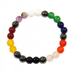 Bracelet pierres 9 planetes